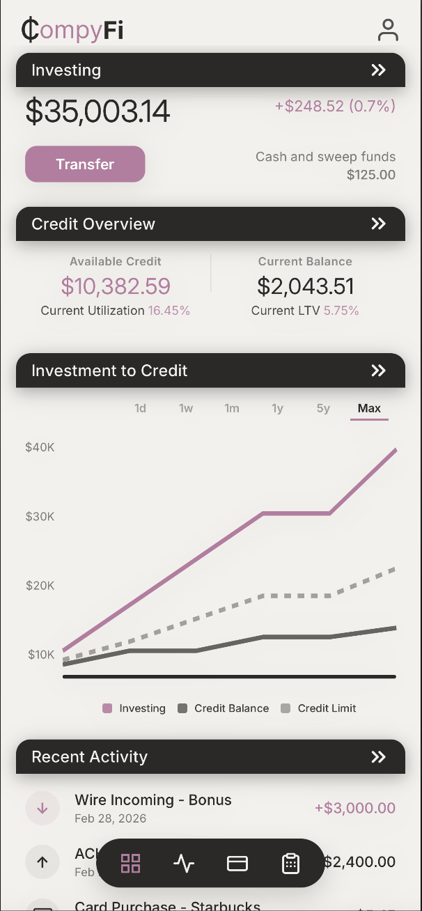 CompyFi Dashboard